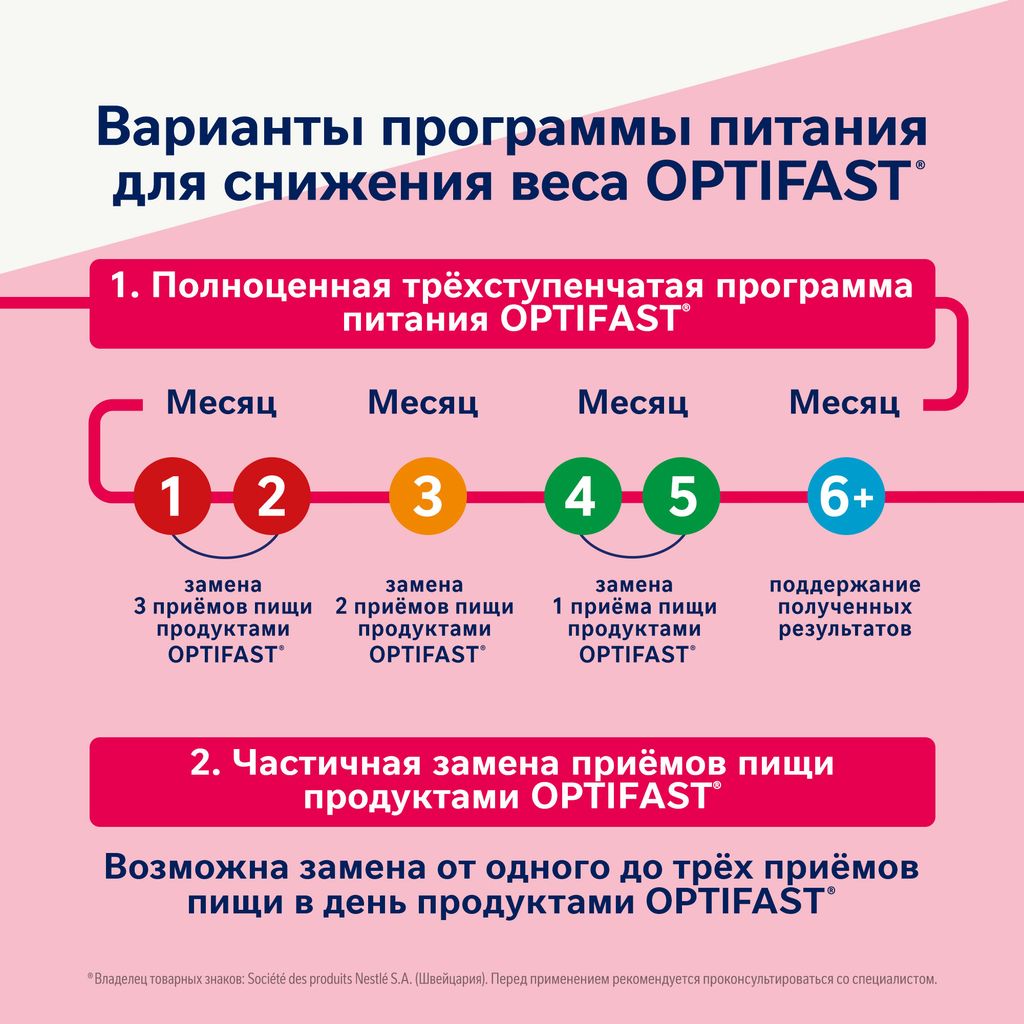 Optifast Диетическое профилактическое энтеральное питание, для детей с 7 лет и взрослых, порошок, клубника, 53 г, 12 шт.