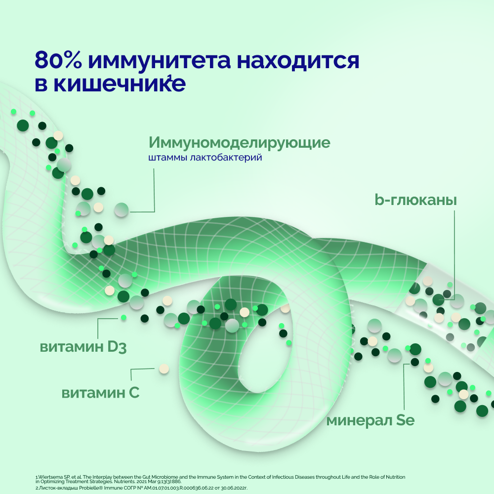 Пробиэль Иммуно, капсулы, 30 шт.