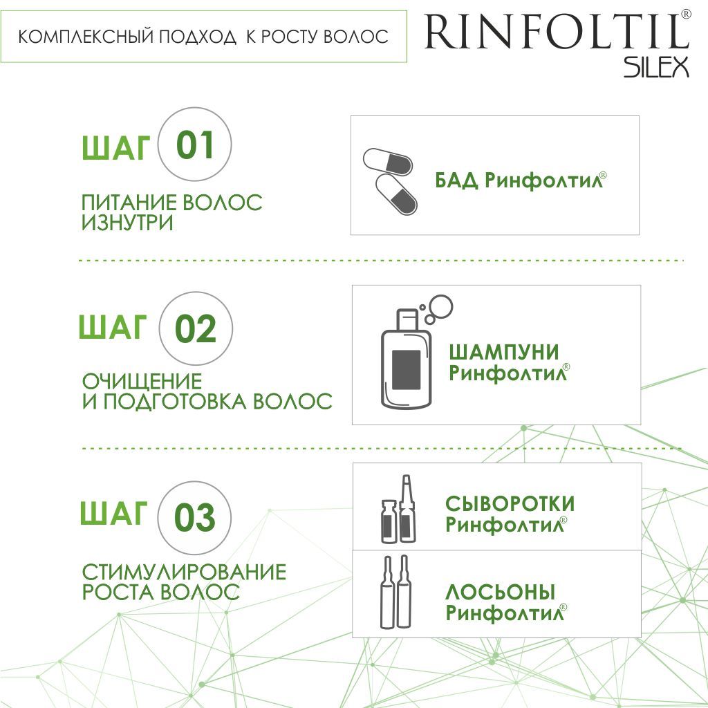 Rinfoltil Силекс Лосьон от выпадения волос с кремнием для мужчин, лосьон для укрепления волос, 10 мл, 10 шт.