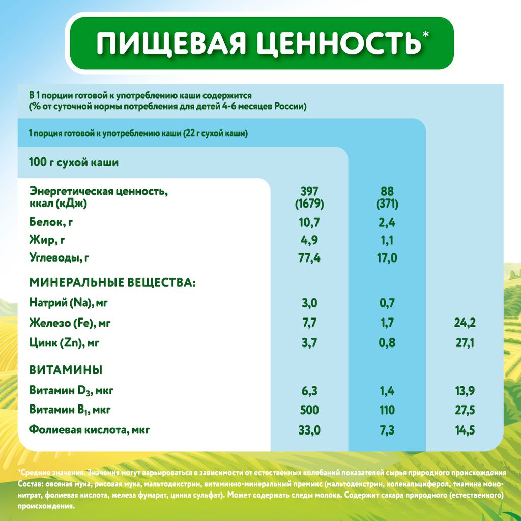 Малютка Каша безмолочная овсяная, каша детская безмолочная, 200 г, 1 шт.