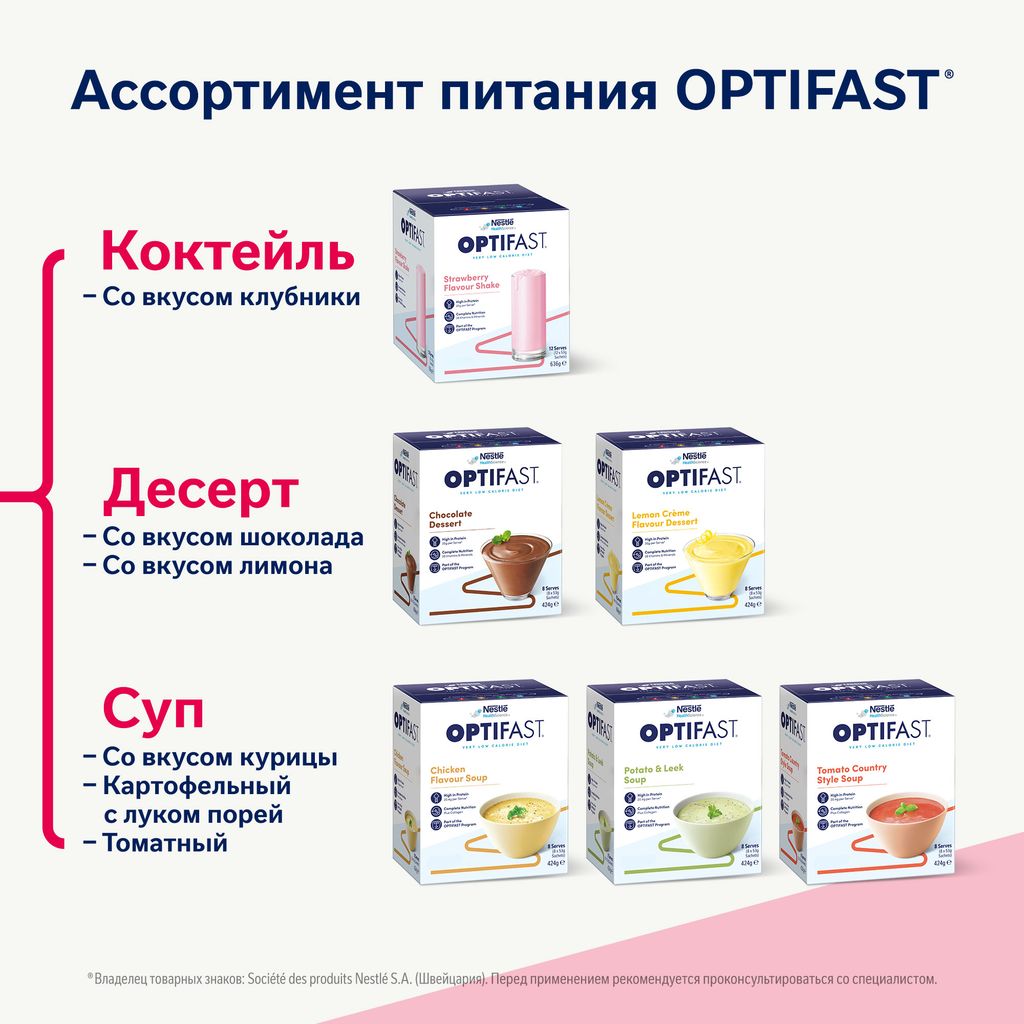 Optifast Диетическое профилактическое энтеральное питание, для детей с 7 лет и взрослых, порошок, клубника, 53 г, 12 шт.